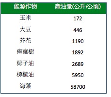 Screen Shot 2015-01-29 at 5.32.43 AM